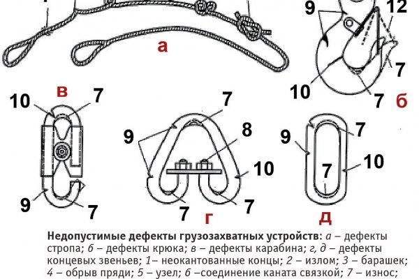 Кракен нарка шоп